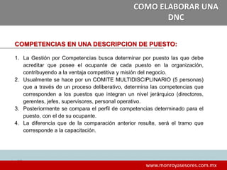 2727
www.monroyasesores.com.mx
COMO ELABORAR UNA
DNC
COMPETENCIAS EN UNA DESCRIPCION DE PUESTO:
1. La Gestión por Competencias busca determinar por puesto las que debe
acreditar que posee el ocupante de cada puesto en la organización,
contribuyendo a la ventaja competitiva y misión del negocio.
2. Usualmente se hace por un COMITE MULTIDISCIPLINARIO (5 personas)
que a través de un proceso deliberativo, determina las competencias que
corresponden a los puestos que integran un nivel jerárquico (directores,
gerentes, jefes, supervisores, personal operativo.
3. Posteriormente se compara el perfil de competencias determinado para el
puesto, con el de su ocupante.
4. La diferencia que de la comparación anterior resulte, será el tramo que
corresponde a la capacitación.
 