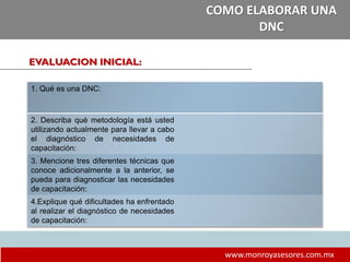 6
www.monroyasesores.com.mx
COMO ELABORAR UNA
DNC
EVALUACION INICIAL:
1. Qué es una DNC:
2. Describa qué metodología está usted
utilizando actualmente para llevar a cabo
el diagnóstico de necesidades de
capacitación:
3. Mencione tres diferentes técnicas que
conoce adicionalmente a la anterior, se
pueda para diagnosticar las necesidades
de capacitación:
4.Explique qué dificultades ha enfrentado
al realizar el diagnóstico de necesidades
de capacitación:
 