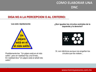 9
www.monroyasesores.com.mx
COMO ELABORAR UNA
DNC
DIGA NO A LA PERCEPCION O AL CRITERIO:
Lea esto rápidamente:
Posiblemente lea "Un pájaro está en el nido
solito", pero en realidad hay una Errata...
En realidad dice "Un pájaro está en el el nido
solito".
¿Son iguales los círculos centrales de la
izquierda y la derecha?
Sí, son idénticos aunque nos engañen los
círculos que los rodean...
 