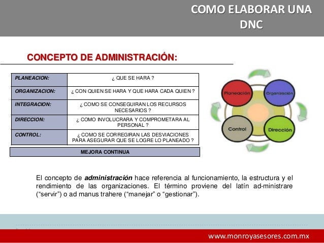 Formacion de instructores como elaborar una DNC
