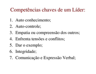 Competências chaves de um Líder:Competências chaves de um Líder:
1. Auto conhecimento;
2. Auto-controle;
3. Empatia ou compreensão dos outros;
4. Enfrenta tensões e conflitos;4. Enfrenta tensões e conflitos;
5. Dar o exemplo;
6. Integridade;
7. Comunicação e Expressão Verbal;
 