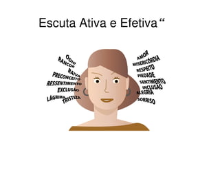 Escuta Ativa e Efetiva“
 