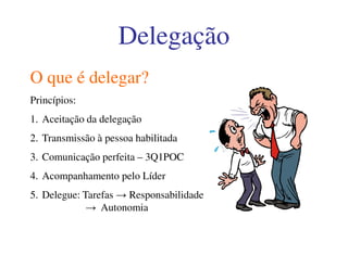 DelegaçãoDelegação
O que é delegar?
Princípios:
1. Aceitação da delegação
2. Transmissão à pessoa habilitada2. Transmissão à pessoa habilitada
3. Comunicação perfeita – 3Q1POC
4. Acompanhamento pelo Líder
5. Delegue: Tarefas → Responsabilidade
→ Autonomia
 