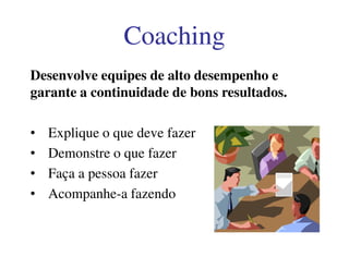 CoachingCoaching
Desenvolve equipes de alto desempenho e
garante a continuidade de bons resultados.
• Explique o que deve fazer• Explique o que deve fazer
• Demonstre o que fazer
• Faça a pessoa fazer
• Acompanhe-a fazendo
 