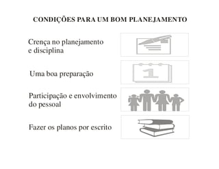 CONDIÇÕES PARA UM BOM PLANEJAMENTO
Crença no planejamento
e disciplina
Uma boa preparação
Fazer os planos por escrito
Participação e envolvimento
do pessoal
 
