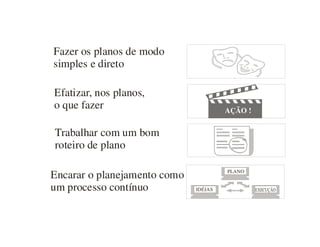AÇÃO !
Efatizar, nos planos,
o que fazer
Fazer os planos de modo
simples e direto
PLANO
IDÉIAS EXECUÇÃO
Trabalhar com um bom
roteiro de plano
Encarar o planejamento como
um processo contínuo
 