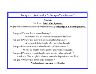 Curso formação de líderes eficazes