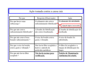 Curso formação de líderes eficazes