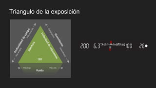 Triangulo de la exposición
 