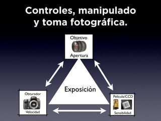 Controles, manipulado
 y toma fotográfica.
             Objetivo


             Apertura




Obturador
            Exposición
                         Película/CCD



Velocidad                Sensibilidad
 