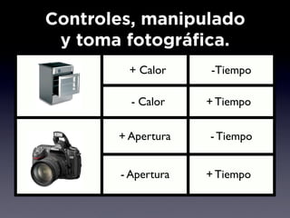 Controles, manipulado
 y toma fotográfica.
        Objetivo
        + Calor     -Tiempo

         - Calor    + Tiempo

       + Apertura   - Tiempo


       - Apertura   + Tiempo
 