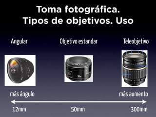 Toma fotográfica.
     Tipos de objetivos. Uso

Angular      Objetivo estandar    Teleobjetivo




más ángulo                       más aumento

12mm              50mm               300mm
 