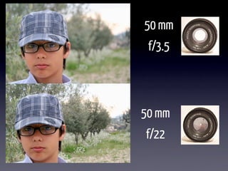 50 mm
 f/3.5



50 mm
f/22
 