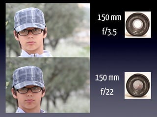 150 mm
 f/3.5



150 mm
 f/22
 