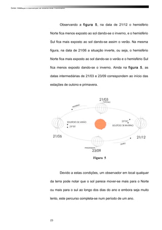 Curso: Instalação e Manutenção de Sistema Solar Fotovoltaico.
Observando a figura 5, na data de 21/12 o hemisfério
Norte fica menos exposto ao sol dando-se o inverno, e o hemisfério
Sul fica mais exposto ao sol dando-se assim o verão. Na mesma
figura, na data de 21/06 a situação inverte, ou seja, o hemisfério
Norte fica mais exposto ao sol dando-se o verão e o hemisfério Sul
fica menos exposto dando-se o inverno. Ainda na figura 5, as
datas intermediárias de 21/03 e 23/09 correspondem ao início das
estações de outono e primavera.
Figura 5
Devido a estas condições, um observador em local qualquer
da terra pode notar que o sol parece mover-se mais para o Norte
ou mais para o sul ao longo dos dias do ano e embora seja muito
lento, este percurso completa-se num período de um ano.
23
 