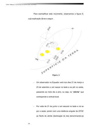 Curso: Instalação e Manutenção de Sistema Solar Fotovoltaico.
Para exemplificar este movimento, observemos a figura 6,
cuja explicação dá-se a seguir.
Figura 6
- Um observador no Equador verá nos dias 21 de março e
23 de setembro o sol nascer no leste e se pôr no oeste,
passando ao meio dia a pino, ou seja, no “zênite” que
corresponde a vertical local.
- Por volta de 21 de junho o sol nascerá no leste e irá se
por a oeste, porém com uma distância angular de 23º30’
ao Norte do zênite (declinação do dia) denominando-se
24
 
