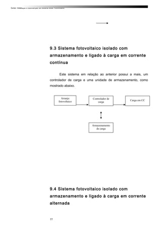 Curso: Instalação e Manutenção de Sistema Solar Fotovoltaico.
9.3 Sistema fotovoltaico isolado com
armazenamento e ligado à carga em corrente
contínua
Este sistema em relação ao anterior possui a mais, um
controlador de carga e uma unidade de armazenamento, como
mostrado abaixo.
9.4 Sistema fotovoltaico isolado com
armazenamento e ligado à carga em corrente
alternada
77
Arranjo
fotovoltaico
Controlador de
carga
Carga em CC
Armazenamento
de carga
 