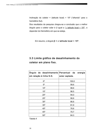 Curso: Instalação e Manutenção de Sistema Solar Fotovoltaico.
Inclinação do coletor = (latitude local) + 15º (“olhando” para o
hemisfério Sul).
Dos resultados da pesquisa chegou-se a conclusão que o melhor
ângulo para o coletor solar é β igual a “± latitude local + 15º”, a
depender do Hemisfério em que se esteja.
Em resumo, o ângulo β = ± latitude local + 15º.
3.3 Limite gráfico de desalinhamento do
coletor em plano fixo.
Ângulo de desalinhamento
em relação à linha N-S.
Percentual da energia
solar captada.
0º 100,0
5º 99,6
10º 98,6
15º 96,5
20º 94,0
25º 90,6
30º 86,6
35º 81,9
40º 76,6
45º 70,7
50º 64,3
Tabela 4
30
 