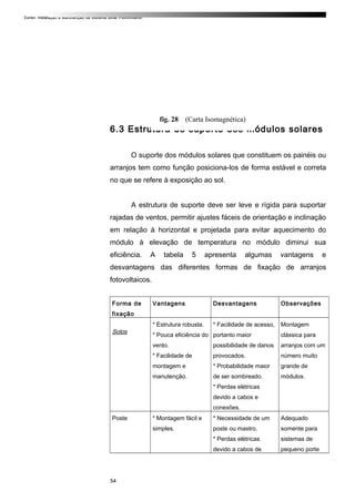 Curso: Instalação e Manutenção de Sistema Solar Fotovoltaico.
6.3 Estrutura de suporte dos módulos solares
O suporte dos módulos solares que constituem os painéis ou
arranjos tem como função posiciona-los de forma estável e correta
no que se refere à exposição ao sol.
A estrutura de suporte deve ser leve e rígida para suportar
rajadas de ventos, permitir ajustes fáceis de orientação e inclinação
em relação à horizontal e projetada para evitar aquecimento do
módulo à elevação de temperatura no módulo diminui sua
eficiência. A tabela 5 apresenta algumas vantagens e
desvantagens das diferentes formas de fixação de arranjos
fotovoltaicos.
Forma de
fixação
Vantagens Desvantagens Observações
Solos
* Estrutura robusta.
* Pouca eficiência do
vento.
* Facilidade de
montagem e
manutenção.
* Facilidade de acesso,
portanto maior
possibilidade de danos
provocados.
* Probabilidade maior
de ser sombreado.
* Perdas elétricas
devido a cabos e
conexões.
Montagem
clássica para
arranjos com um
número muito
grande de
módulos.
Poste * Montagem fácil e
simples.
* Necessidade de um
poste ou mastro.
* Perdas elétricas
devido a cabos de
Adequado
somente para
sistemas de
pequeno porte
54
fig. 28 (Carta Isomagnética)
 