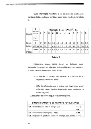 Curso: Instalação e Manutenção de Sistema Solar Fotovoltaico.
Outra informação importante é ter os dados do local aonde
será projetado e instalado o módulo solar, como mostrado na tabela
6.
CIDADE
β
Ângulo de
inclinação
em
relação à
horizontal
Radiação Solar (kWh/m
2
. dia)
J F M A M J J A S O N D
Recife
Latitud
e
8º05’S
0 6,1 5,9 5,5 4,8 4,3 4,0 4,0 5,0 5,6 6,1 6,3 6,0
+23º05 6,6 6,0 5,1 4,0 3,3 2,8 2,9 4,0 5,0 6,0 6,6 6,5
-23º05 5,0 5,2 5,3 5,2 4,9 4,7 4,7 5,6 5,7 5,6 5,3 4,8
Tabela 6
Inicialmente alguns dados devem ser definidos como
inclinação do arranjo em relação a horizontal local e o pior mês sob
o ponto de vista de radiação solar. Então:
• Inclinação do arranjo em relação a horizontal local,
faceando o Norte => 23º05’.
• Mês de referência para o projeto que deverá ser o pior
mês sob o ponto de vista de radiação solar. Neste caso é
o mês de junho.
A seqüência de dados segue no quadro seguinte.
DIMENSIONAMENTO DO ARRANJO FOTOVOLTAICO
C1 Demanda diária total de energia (A9) 354,2
Wh
C2 Eficiência da bateria (0,70 – 0,85) 0,85
C3 Requisito de produção diária de energia pelo arranjo 416,7
63
 