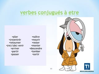 11 
11 
•aller 
•(re)entrér 
•retourner 
•(re)/(de) venir 
•arriver 
•partir 
•passer 
•naître 
•mourir 
•rester 
•monter 
•descendre 
•tomber 
•sortir 
 