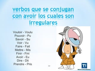 13 
13 
Vouloir - Voulu 
Pouvoir - Pu 
Savoir - Su 
Voir - Vu 
Faire - Fait 
Mettre - Mis 
Finir - Fini 
Avoir - Eu 
Dire - Dit 
Prendre - Pris 
 