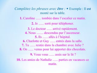 Complétez les phrases avec être : ◆ Exemple : Il est 
monté sur la table. 
1. Caroline ....... tombée dans l’escalier ce matin. 
2. Je ....... sorti pour téléphoner. 
3. Le docteur ....... arrivé rapidement. 
4. Nous ......... descendus par l’ascenseur. 
5. Ils ....... allés à l’hôpital. 
6. Charlotte et Guy ....... entrés dans la salle. 
7. Tu ....... restée dans la chambre avec Julie ? 
8. On ....... venus pour lui apporter des chocolats. 
9. Vous vous ....... assis sur le lit ? 
10. Les amies de Nathalie ....... parties en vacances ce 
matin. 
 