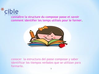connaître la structure du composse passe et savoir 
comment identifier les temps utilisés pour le former. 
conocer la estructura del passe composse y saber 
identificar los tiempos verbales que se utilizan para 
formarlo. 
7 
7 
 