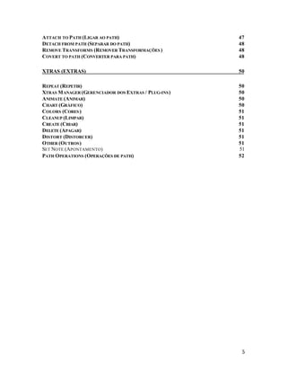 ATTACH TO PATH (LIGAR AO PATH)
DETACH FROM PATH (SEPARAR DO PATH)
REMOVE TRANSFORMS (REMOVER TRANSFORMAÇÕES )
COVERT TO PATH (CONVERTER PARA PATH)

47
48
48
48

XTRAS (EXTRAS)

50

REPEAT (REPETIR)
XTRAS M ANAGER (GERENCIADOR DOS EXTRAS / PLUG-INS )
ANIMATE (ANIMAR)
CHART (GRÁFICO)
COLORS (CORES )
CLEANUP (LIMPAR)
CREATE (CRIAR)
DELETE (APAGAR)
DISTORT (DISTORCER)
OTHER (OUTROS )
SET NOTE (APONTAMENTO)
PATH OPERATIONS (OPERAÇÕES DE PATH)

50
50
50
50
51
51
51
51
51
51
51
52

5

 