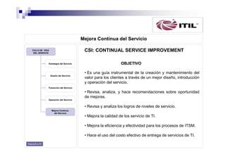 Mejora Continua del Servicio
CSI: CONTINUAL SERVICE IMPROVEMENT

CICLO DE VIDA
DEL SERVICIO

Estrategia del Servicio

Diseño del Servicio

OBJETIVO
• Es una guía instrumental de la creación y mantenimiento del
valor para los clientes a través de un mejor diseño, introducción
y operación del servicio.

Transición del Servicio

• Revisa, analiza, y hace recomendaciones sobre oportunidad
de mejoras.
Operación del Servicio

• Revisa y analiza los logros de niveles de servicio.
Mejora Continua
del Servicio

• Mejora la calidad de los servicio de TI.
• Mejora la eficiencia y efectividad para los procesos de ITSM.
• Hace el uso del costo efectivo de entrega de servicios de TI.

Diapositiva 65

 