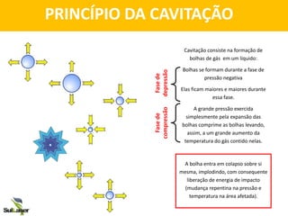 Cavitação consiste na formação de
bolhas de gás em um líquido:
Bolhas se formam durante a fase de
pressão negativa
Elas ficam maiores e maiores durante
essa fase.
A grande pressão exercida
simplesmente pela expansão das
bolhas comprime as bolhas levando,
assim, a um grande aumento da
temperatura do gás contido nelas.
A bolha entra em colapso sobre si
mesma, implodindo, com consequente
liberação de energia de impacto
(mudança repentina na pressão e
temperatura na área afetada).
Fase
de
depressão
Fase
de
compressão
PRINCÍPIO DA CAVITAÇÃO
 