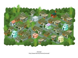 Anesvad
http://www.hafo.biz/clientes/anesvad/

 