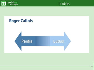 15
Ludus
 
