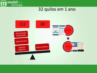 32 quilos em 1 ano
112 80
Myfitnesspal
Runtastic
 