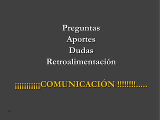 Preguntas Aportes Dudas Retroalimentación ¡¡¡¡¡¡¡¡¡¡¡COMUNICACIÓN !!!!!!!!..... 