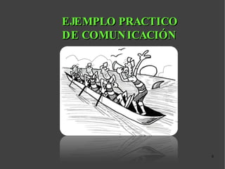 EJEMPLO PRACTICO DE COMUNICACIÓN 
