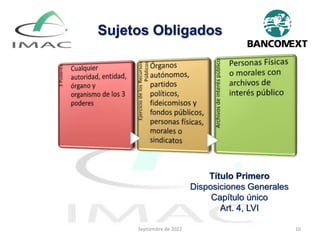 Sujetos Obligados
Septiembre de 2022 10
Título Primero
Disposiciones Generales
Capítulo único
Art. 4, LVI
 
