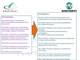 Nivel Operativo
Normas e Informes Técnicos relacionados con la
implementación de procesos de gestión documental
ISO 15489. Gestión de documentos generalidades
ISO 15489-2 Directrices
ISO 23081. Metadatos para la Gestión Documental
Principios.
ISO 23081-2 Elementos de Implementación y
conceptuales
ISO 23081-3 Método de Autoevaluación
ISO TR 26122. Análisis de los procesos de trabajo para
la Gestión de Documentos
ISO TR 13028. Directrices para la implementación de la
digitalización de documentos
ISO 13008. Proceso de migración y conversión de
documentos
ISO 16175. Principios y requisitos funcionales para
documentos en entornos electrónicos de oficinas.
ISO 17068. Repositorio de Documentos Digitales
Nivel Estratégico
Normas de Sistemas de Gestión de
Documentos (Marco de gobernanza de la
información).
ISO 30300. Fundamentos y Terminología.
Sistemas de Gestión para los documentos:
Terminología, objetivos y beneficios.
ISO 30301. Información y documentación.
Sistemas de gestión para los documentos.
Requisitos. Creación y control de los
documentos durante el tiempo necesario.
ISO 30302. Guía para la Implementación
ISO 30303. Requisitos para los organismos
que realizan auditorías y certificaciones
ISO 30304: Guía de Evaluación
 