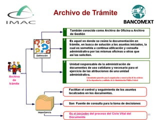 Archivo de Trámite
Octubre de 2019 60
 