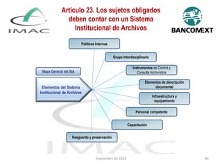 Elementos del Sistema
Institucional de Archivos
Políticas Internas
Grupo Interdisciplinario
Instrumentos de Control y
Consulta Archivística
Elementos de descripción
documental
Infraestructura y
equipamiento
Personal competente
Capacitación
Resguardo y preservación
Mapa General del SIA
Artículo 23. Los sujetos obligados
deben contar con un Sistema
Institucional de Archivos
64
Septiembre de 2022
 