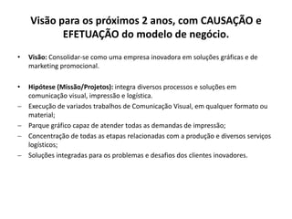 Visão para os próximos 2 anos, com CAUSAÇÃO e
EFETUAÇÃO do modelo de negócio.
• Visão: Consolidar-se como uma empresa inovadora em soluções gráficas e de
marketing promocional.
• Hipótese (Missão/Projetos): integra diversos processos e soluções em
comunicação visual, impressão e logística.
Execução de variados trabalhos de Comunicação Visual, em qualquer formato ou
material;
Parque gráfico capaz de atender todas as demandas de impressão;
Concentração de todas as etapas relacionadas com a produção e diversos serviços
logísticos;
Soluções integradas para os problemas e desafios dos clientes inovadores.
 