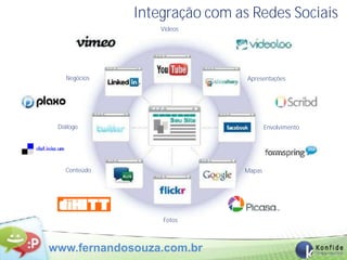 Integração com as Redes Sociais
                  Vídeos




   Negócios                    Apresentações




 Diálogo                              Envolvimento




   Conteúdo                   Mapas




                  Fotos



www.fernandosouza.com.br
 