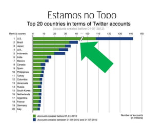 Estamos no Topo




www.fernandosouza.com.br
 