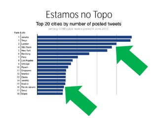 Estamos no Topo




www.fernandosouza.com.br
 