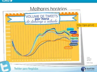 Melhores horários


                             http://goo.gl/cvfj
                             M




                                       14 de
                                       fevereiro
                                       de 2012

                                       Fonte: Scup




www.fernandosouza.com.br
 