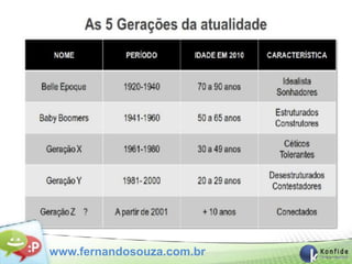 www.fernandosouza.com.br
 