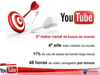 2º maior canal de busca do mundo

                     4º site mais visitado no mundo
           17% do uso de dados da banda larga móvel

        48 horas de vídeo carregados por minuto
  www.fernandosouza.com.br
www.fernandosouza.com.br
 