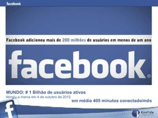 MUNDO: # 1 Bilhão de usuários ativos
Atingiu a marca em 4 de outubro de 2012
                                          em média 405 minutos conectado/mês

         www.fernandosouza.com.br
 