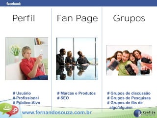 Perfil           Fan Page                Grupos




# Usuário        # Marcas e Produtos   # Grupos de discussão
# Profissional   # SEO                 # Grupos de Pesquisas
# Público-Alvo                         # Grupos de fãs de
                                        algo/alguém
    www.fernandosouza.com.br
 
