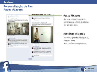 Personalização de Fan
Page: #Layout




       www.fernandosouza.com.br
 